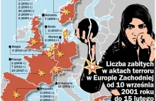 Liczba zabitych w aktach terroru w Europie Zachodniej. 2 ofiary w Niemczech.