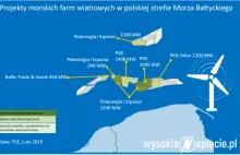 Mniej miejsca na morskie farmy wiatrowe na Bałtyku