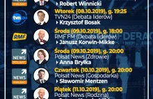 W debacie o środowisku i klimacie w Polsat News Korwina zastąpi Winnicki