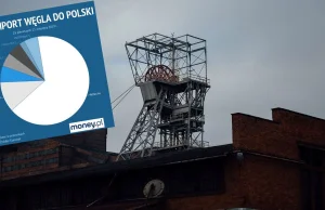 Do Polski wciąż trafiają miliony ton rosyjskiego węgla. "Jesteśmy na niego...