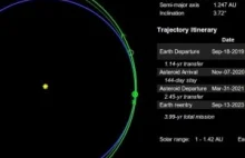 Jak dotrzeć do różnych obiektów Układu Słonecznego? Katalog on-line