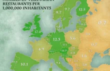 Liczba wegetariańskich restauracji/osobę w Europie.