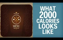 Jak wygląda 2 000 kalorii