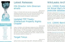 Julian Assange - drzazga w tyłku prezydenta