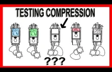 Jak sprawdzić kompresję w cylindrze