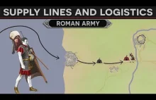 Jak rzymianie zaopatrywali swoje armie[eng]