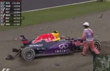 Wypadek Kvyat'a podczas kwalifikacji do GP Japonii (2015)