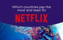 Które kraje płaca najmniej/najwięcej za Netflix?