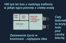 Jak już dziś skolonizować kosmos?