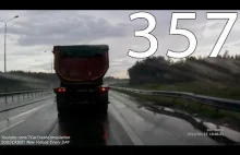 Kompilacja wypadków # 357 od 7 Car Crash Compilation