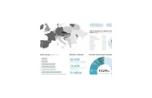 Czy Europa jest alkoholiczką? Jak Polska wypada na tle Europy?