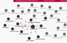 Aktywiści publikują Krakowską Mapę Reprywatyzacji