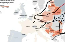 Ukraina ostrzega Europę: przygotujcie się na gazowy kryzys