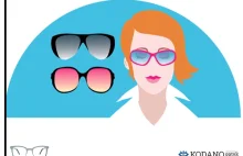 Jak wybrać okulary (typ twarzy a model okularów przeciwsłonecznych/korekcyjnych)