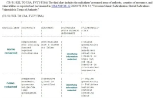 Oglądasz porno? NSA może wykorzystać to przeciwko Tobie.