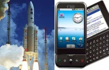 Polscy pasjonaci rakiet znaleźli nowe zastosowanie dla smartfona