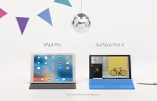 Microsoft wyśmiewa iPada Pro w nowej reklamie - "to nie komputer!"