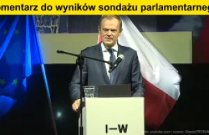 Początek końca władzy PiS