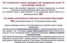 Krótkie wytłumaczenie o co chodzi w sprawie Trybunału Konstytucyjnego