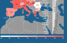 Każda wypracowana złotówka zawiera ponad 35% podatku