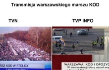 "Prawda" w/g TV narodowej ?