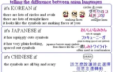 Wyjaśnienie różnic pomiędzy azjatyckimi językami