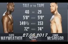 Analiza walki Floyd Mayweder vs Connor Macgregor (KO CORNER