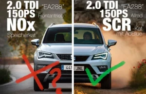 Skandal z SEATem Azteca! Dieselgate dotyczy też nowych samochodów.