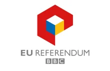 Brexit - Szczegółowe wyniki referendum dot. opuszczenia UE przez Wlk. Bryt.