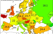 Odsetek otyłych różowych pasków w poszczególnych krajach Europy