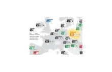 VAT w Europie [pic]