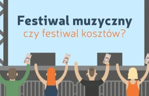 Festiwal Muzyczny czy festiwal kosztów? – INFOGRAFIKA