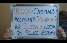 Blizzard "banuje" 18.000 kont Overwatch