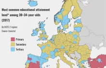 Mapa: najczęstsze wykształcenie ludzi w różnych regionach EU