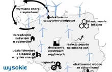 10 faktów i mitów o farmach wiatrowych w Polsce