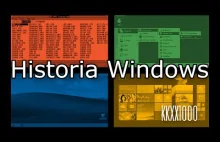 Historia Windows - Od MS-DOSa do kafelków