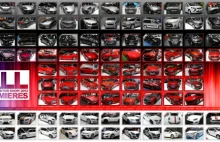 Geneva Motor Show 2012 - INFOGRAPHIC
