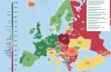 Dostęp do antykoncepcji w Polsce najgorszy w Europie. Wyprzedziła nas Białoruś