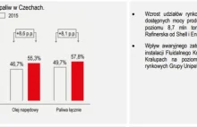 Orlen kupuje na górce? To może być kolejna zagraniczna wtopa