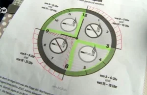 Niemcy: Sądowy harmonogram palenia papierosów