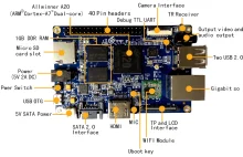 Orange Pi - SBC z bogatym wyposażeniem