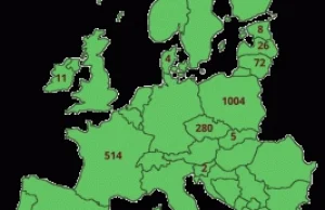 Rekord ilości zapytań służb o dane abonentów znowu pobity!