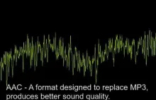 Porównanie formatów kompresji audio przy niskim bitrate