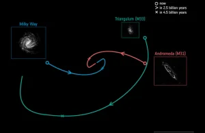 Gaia mierzy prędkość zbliżania Galaktyki Andromedy.