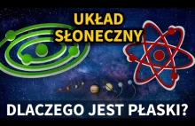 Dlaczego Układ Słoneczny jest płaski?