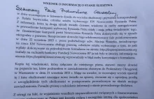 Pismo Przemysława Wiplera do prokuratora Seremeta w sprawie Nowoczesnej
