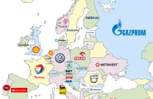 Największe firmy w europejskich krajach