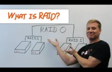 IT in Three: What is RAID? [eng]