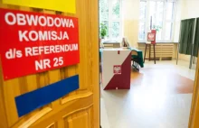 Totalna klapa referendum Komorowskiego. Niezależna mówi o 10% frekwencji