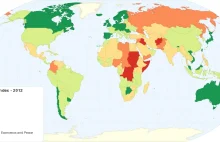 Global Peace Index - 2012. Niby każdy to wie, ale...